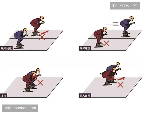 身体接触判罚标准是什么？如何区分合理对抗与犯规