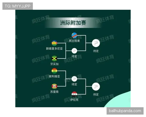 2026世界杯最佳第三名淘汰标准是什么 2026世界杯最佳第三名淘汰标准是什么
