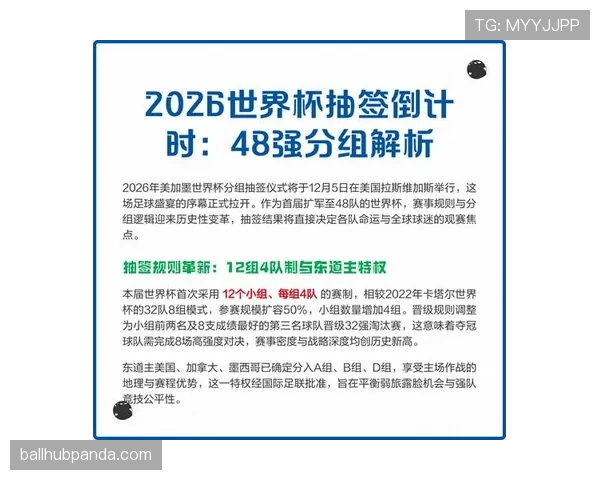 2026世界杯淘汰赛抽签吗 2026世界杯淘汰赛抽签吗