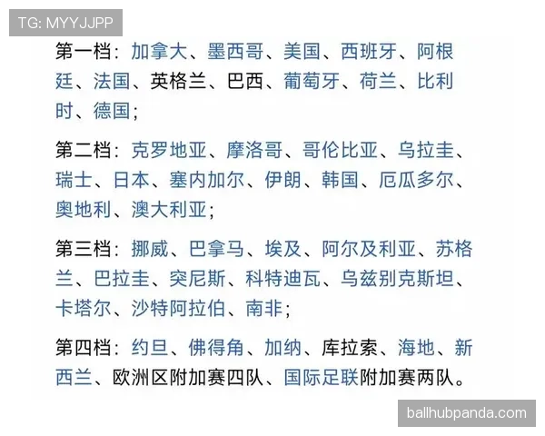 世界杯A组比赛结果最新汇总
