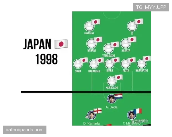 日本能否再次震惊世界足坛？